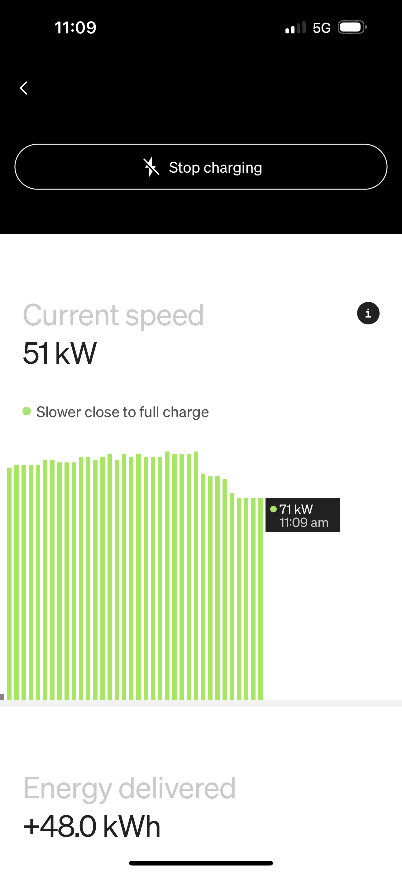 Rivian R1T R1S 7-Eleven launching 7Charge network 5173271D-6D45-4B46-AF70-EF7B792E9F8B