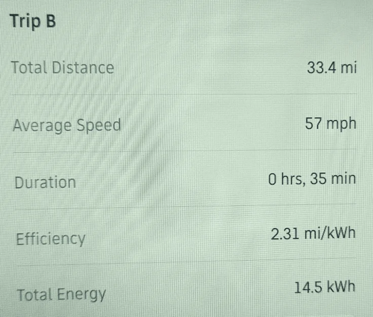 Rivian R1T R1S Range and efficiency on 21s WITHOUT Aero Covers???. 1679795702408