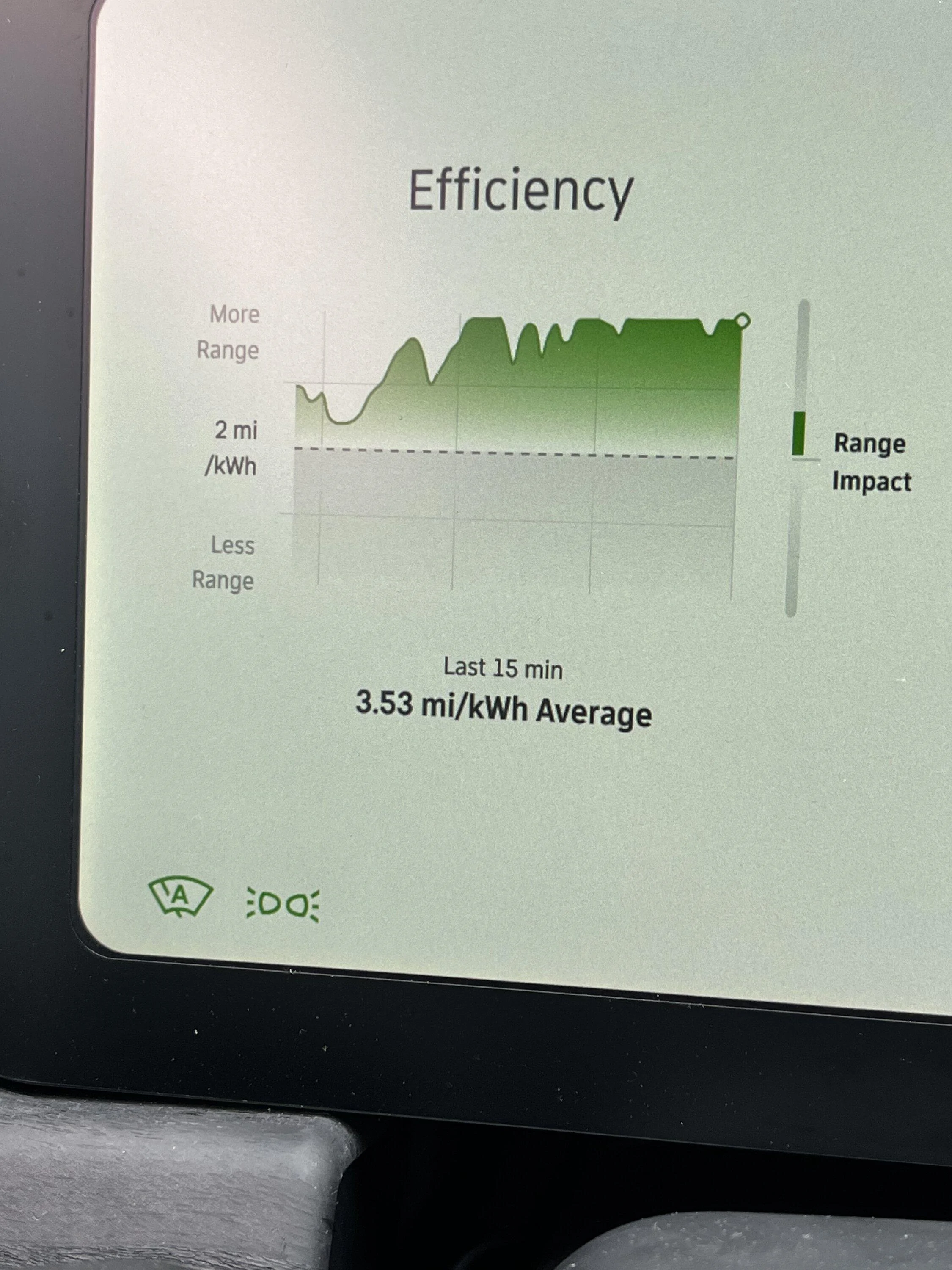 Rivian R1T R1S Range and efficiency on 21s WITHOUT Aero Covers???. EC0F4DE7-9DF8-461E-A1BC-41CFE7977132