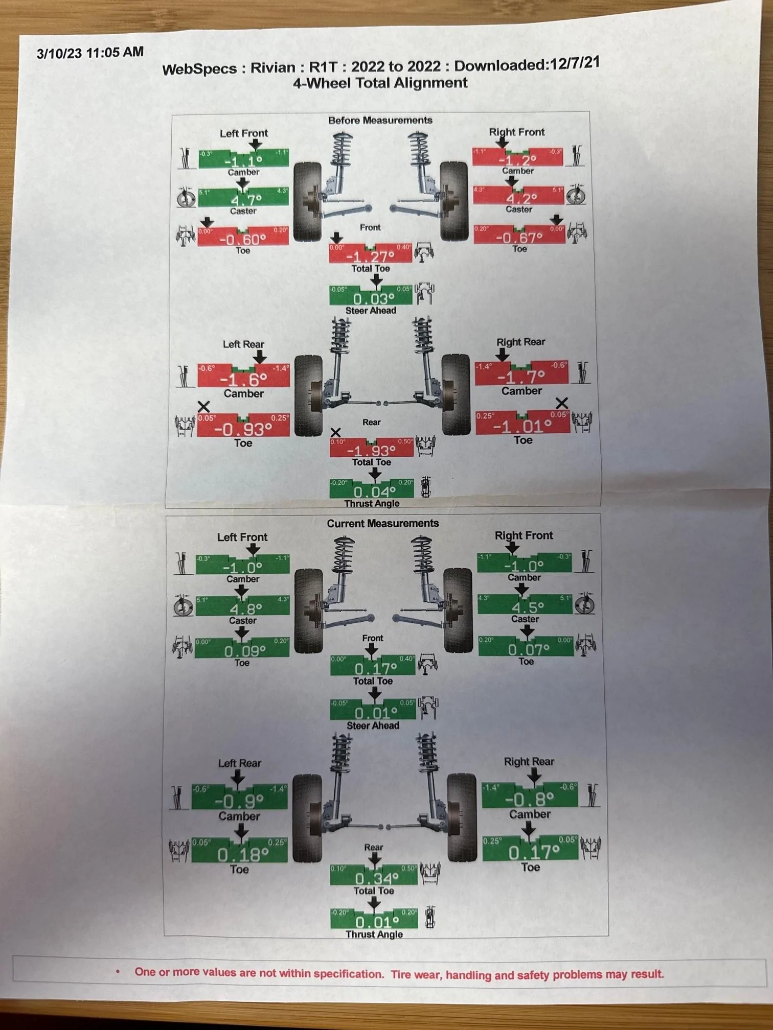 Rivian R1T R1S Alignment, hitting bumps, and off center steering wheel alignment