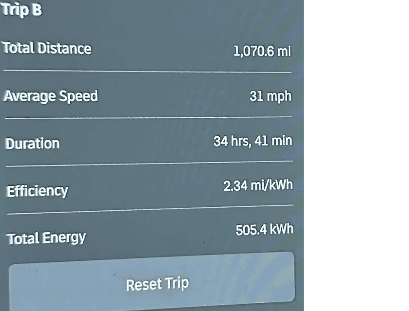 Rivian R1T R1S Vampire drain - what's the latest battery % loss people are getting? 1680259901591