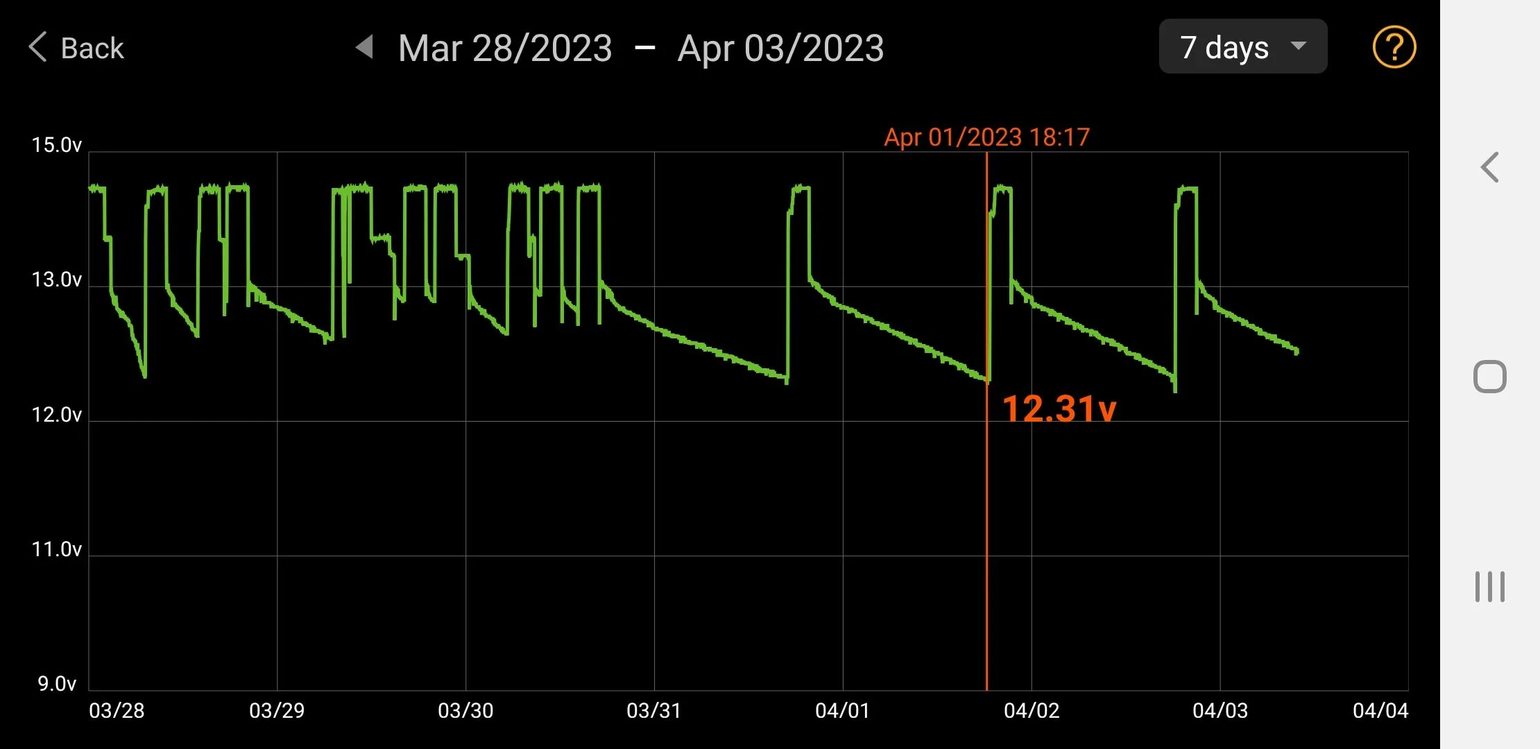 Rivian R1T R1S Dead 12v batteries riv_shipping_final