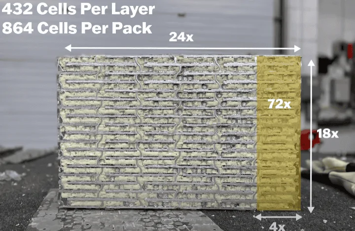 Rivian R1T R1S R1T Max Pack + Dual Motor range update from Rivian: 335, 360 and 400 miles range 1680799544279