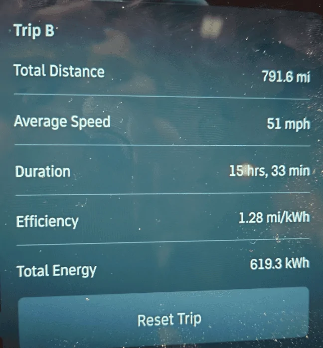 Rivian R1T R1S Towing + Efficiency: Please post your experience! 1681844217051
