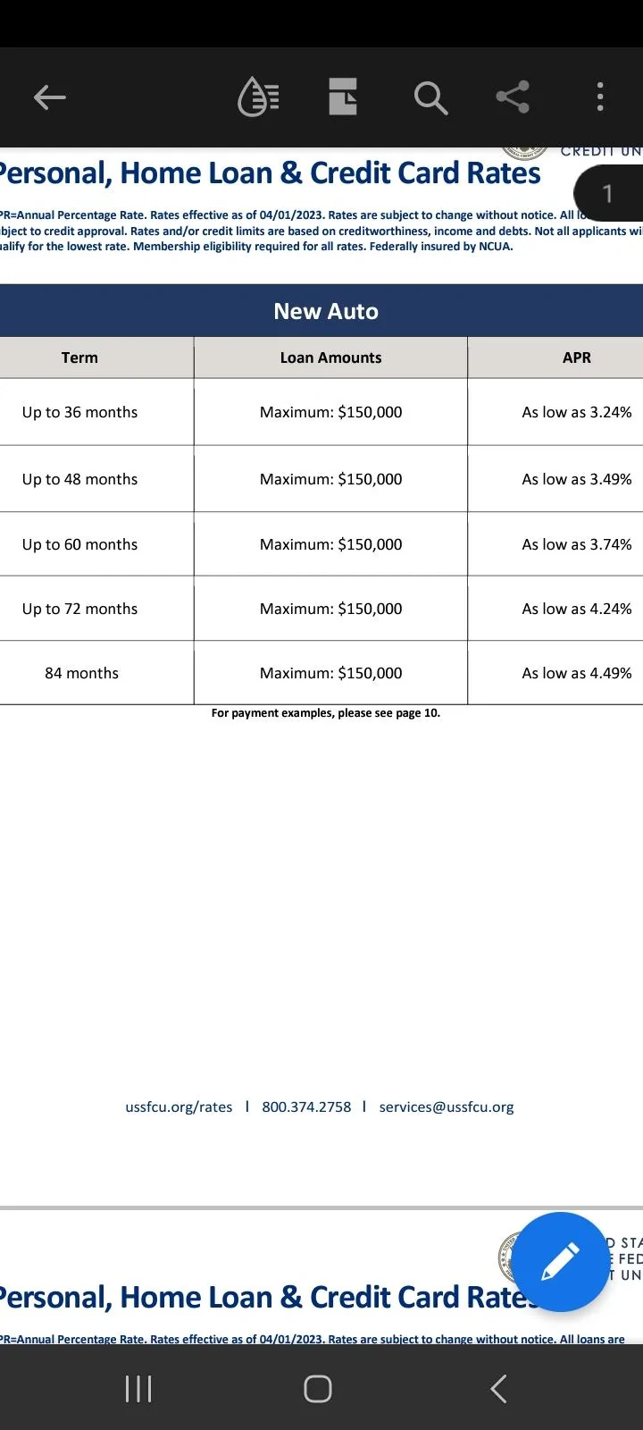 Rivian R1T R1S Loan rates? Screenshot_20230421_092941_Adobe Acrobat