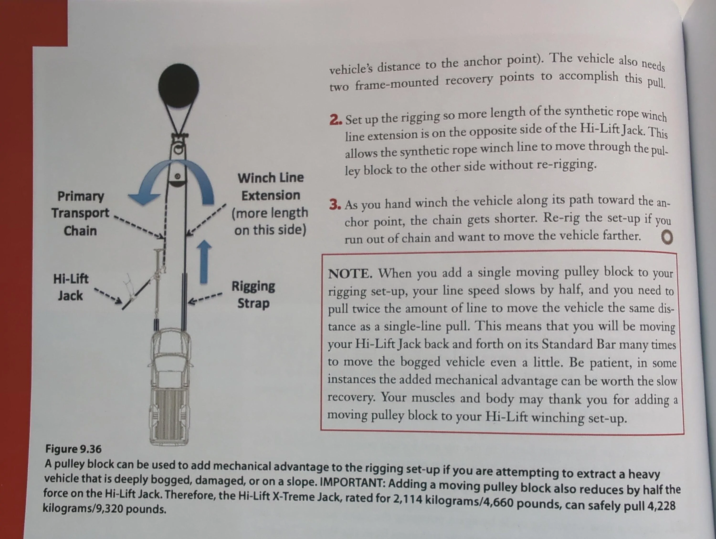 Rivian R1T R1S What Recovery Kit to get? 16821218850621420315518439742048