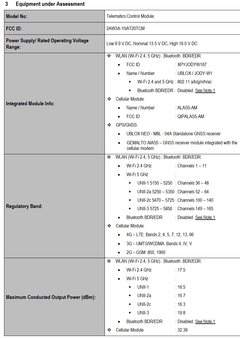 Rivian R1T R1S Telematics Control Module Stops by the FCC 1622553945216