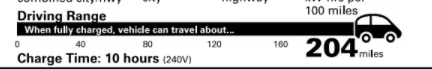Rivian R1T R1S If the official EPA range is.... 1624294039807