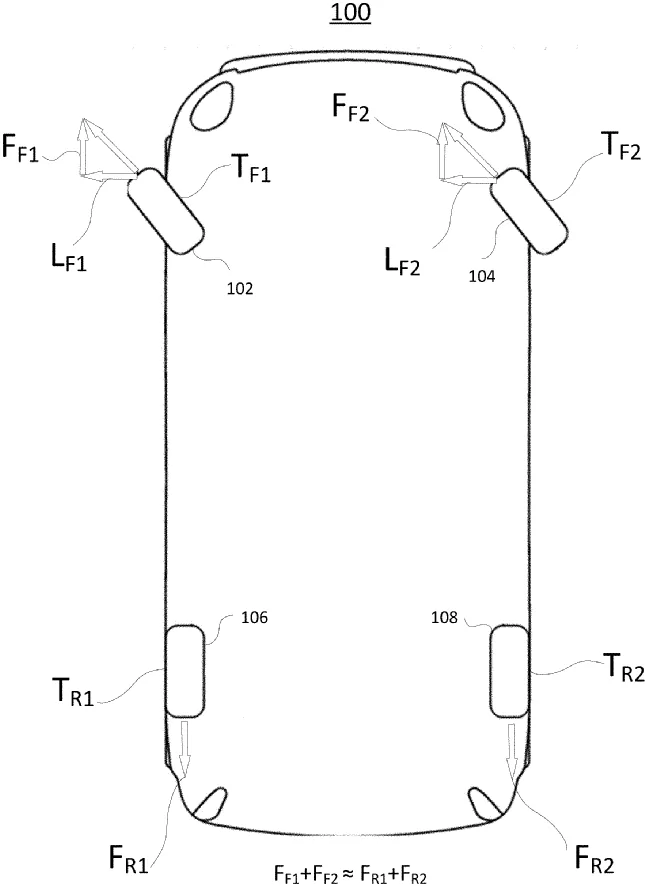Rivian R1T R1S Rivian patents "K-Turn" torque vector mode 1625664175179