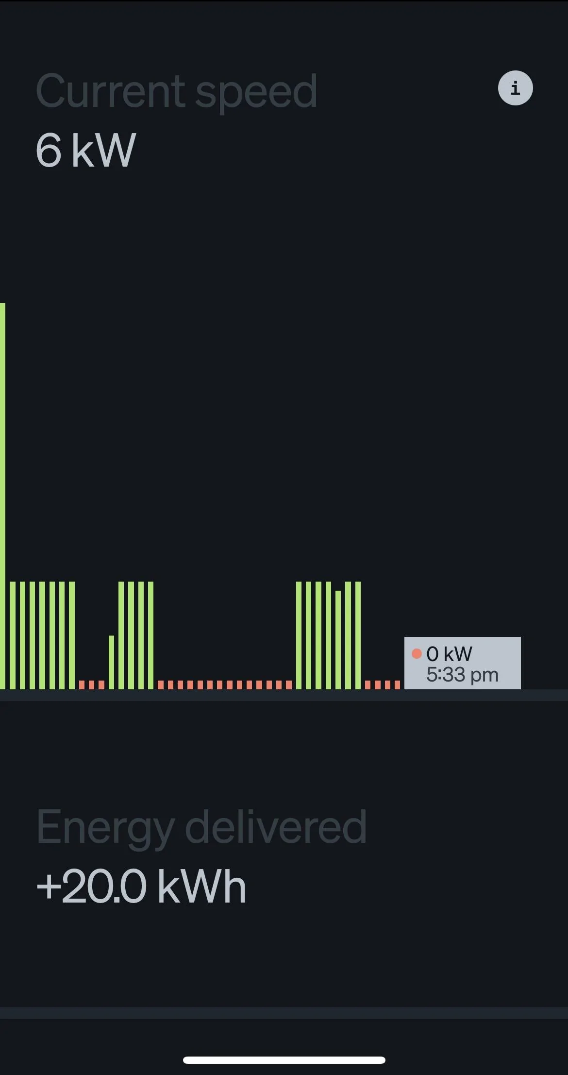 Rivian R1T R1S Weird Home Charging issue? IMG_6722