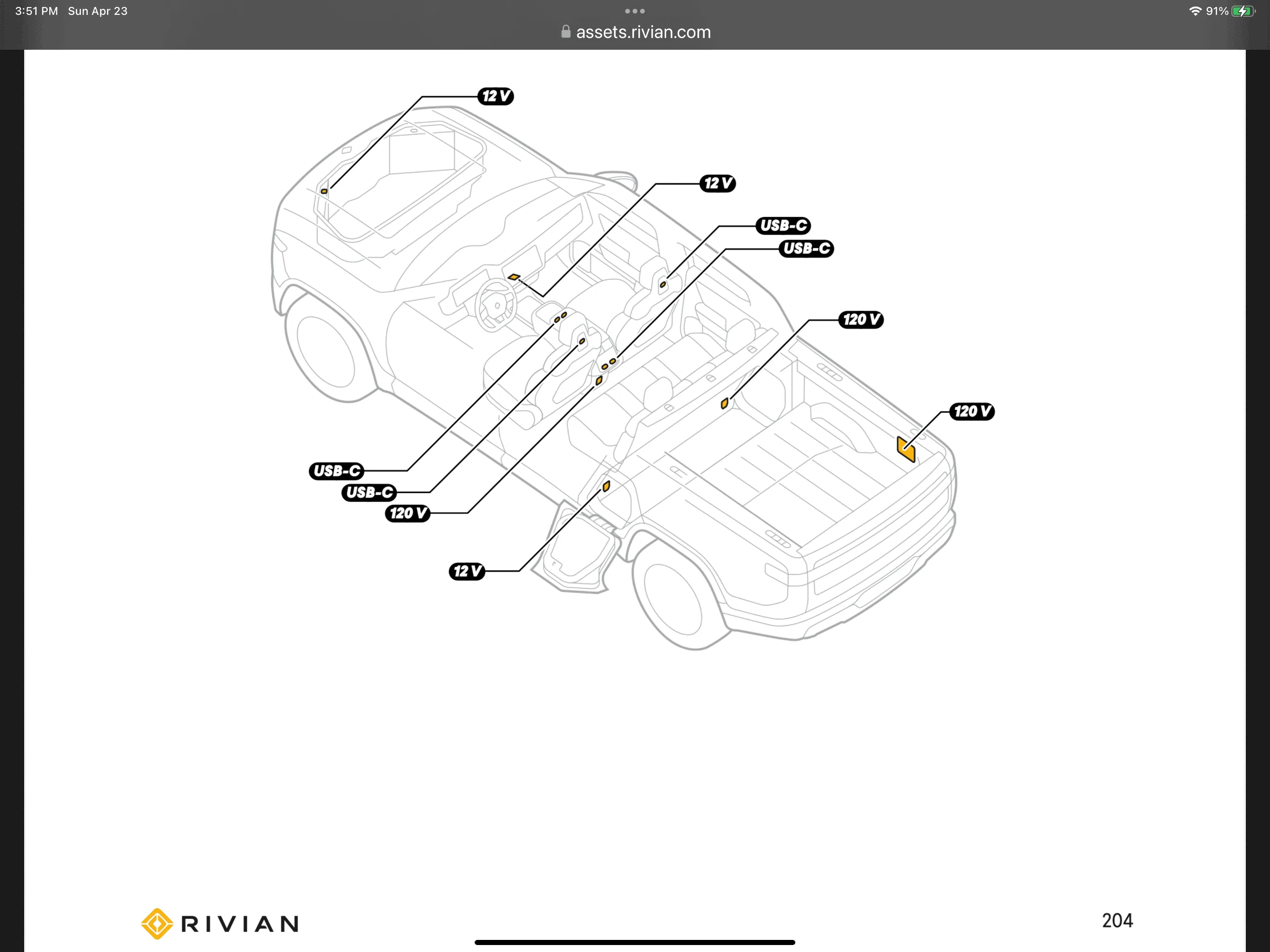 Rivian R1T R1S 110V outlet inside the cab (under rear HVAC control screen)! DEC4F947-C15B-4A51-AE54-56AB81BBFBE4
