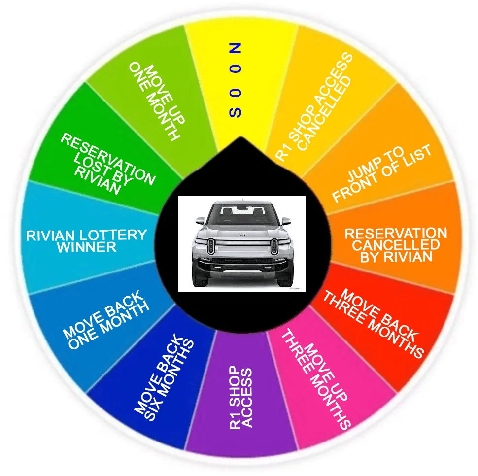 Rivian R1T R1S ?️ [Updated Delivery Estimate Windows Announced!-- 4/28/23] Happy updated delivery estimate window week! 1682357935212