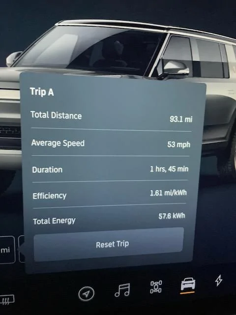 Rivian R1T R1S iKamper on R1S, pics anyone? 1