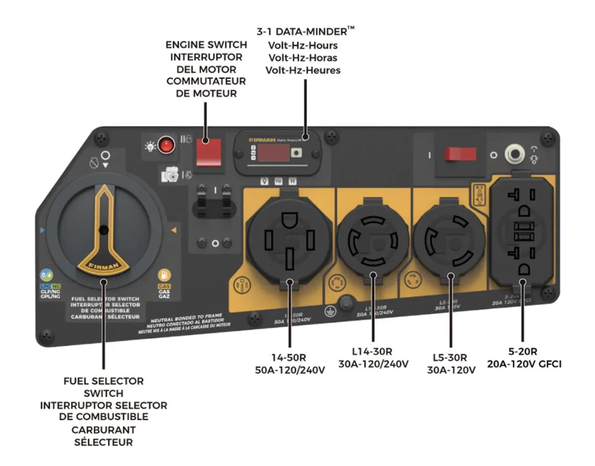 Rivian R1T R1S Charging with an inverter generator - success! 51F211B4-8F98-4C61-B5A3-F6F6C6D48CE2