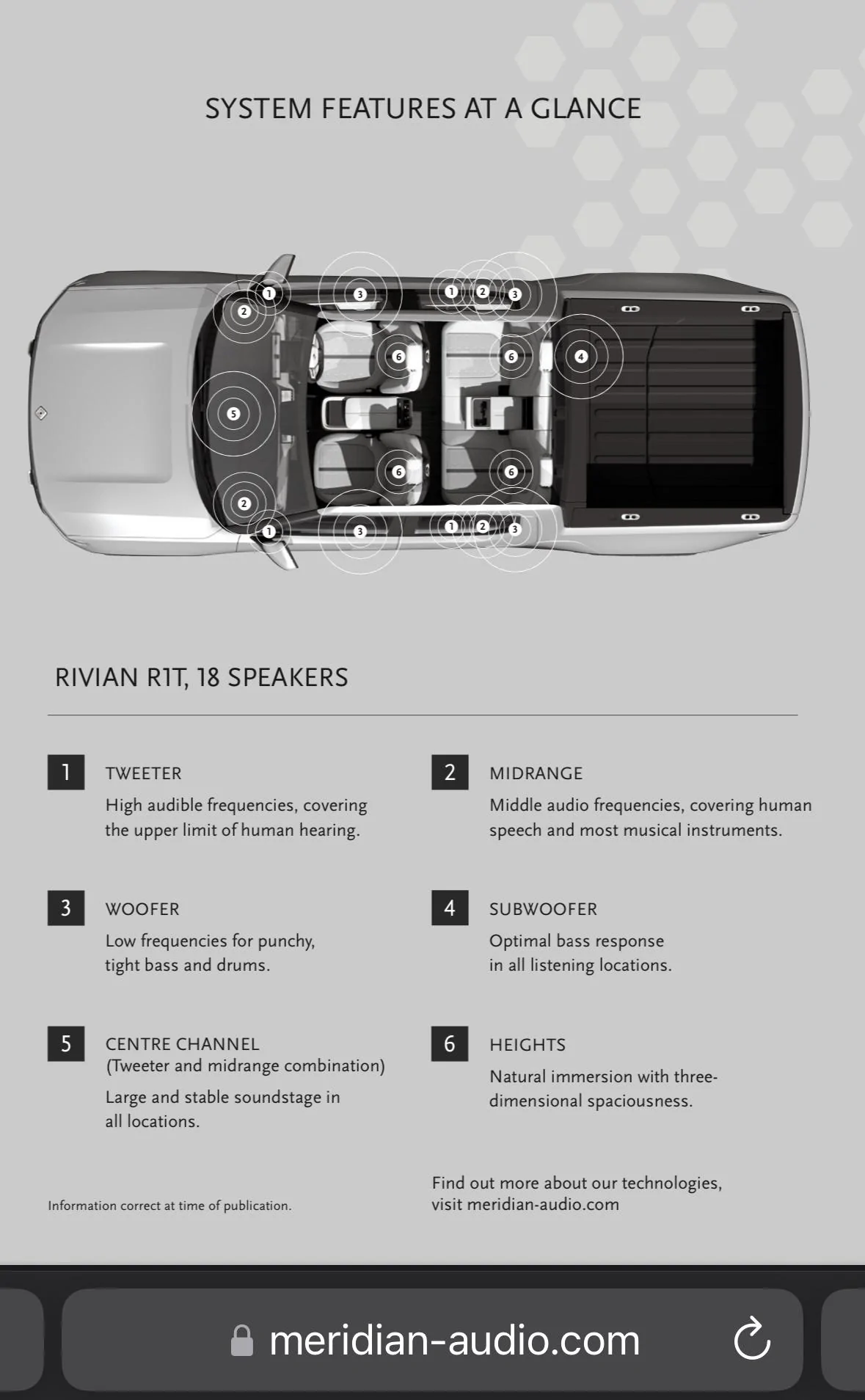 Rivian R1T R1S Door speakers not putting out much sound... normal? IMG_2485