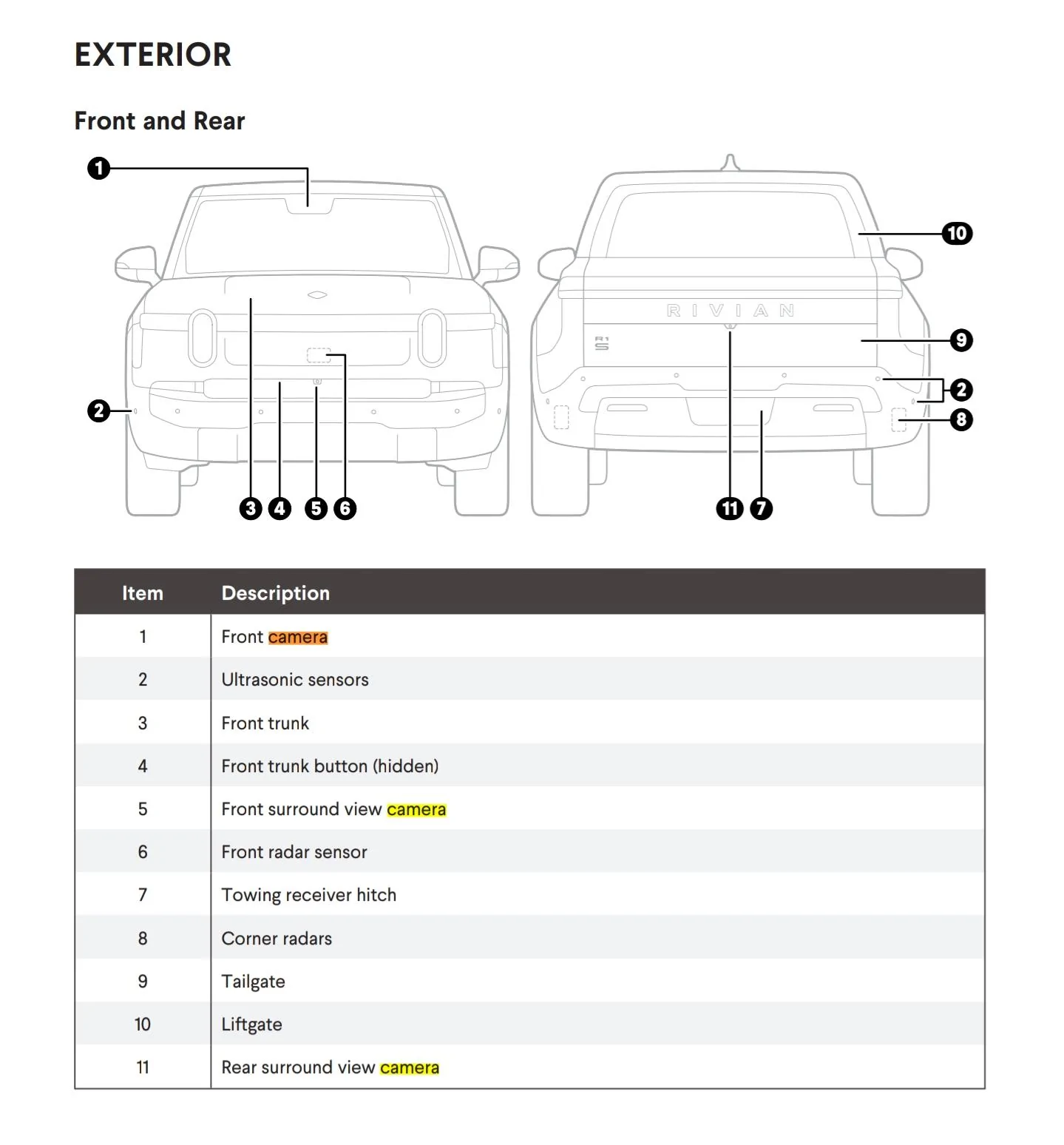 Rivian R1T R1S Show off your dashcam memory card install Screenshot_2023-05-02-14-53-54-14_e2d5b3f32b79de1d45acd1fad96fbb0f