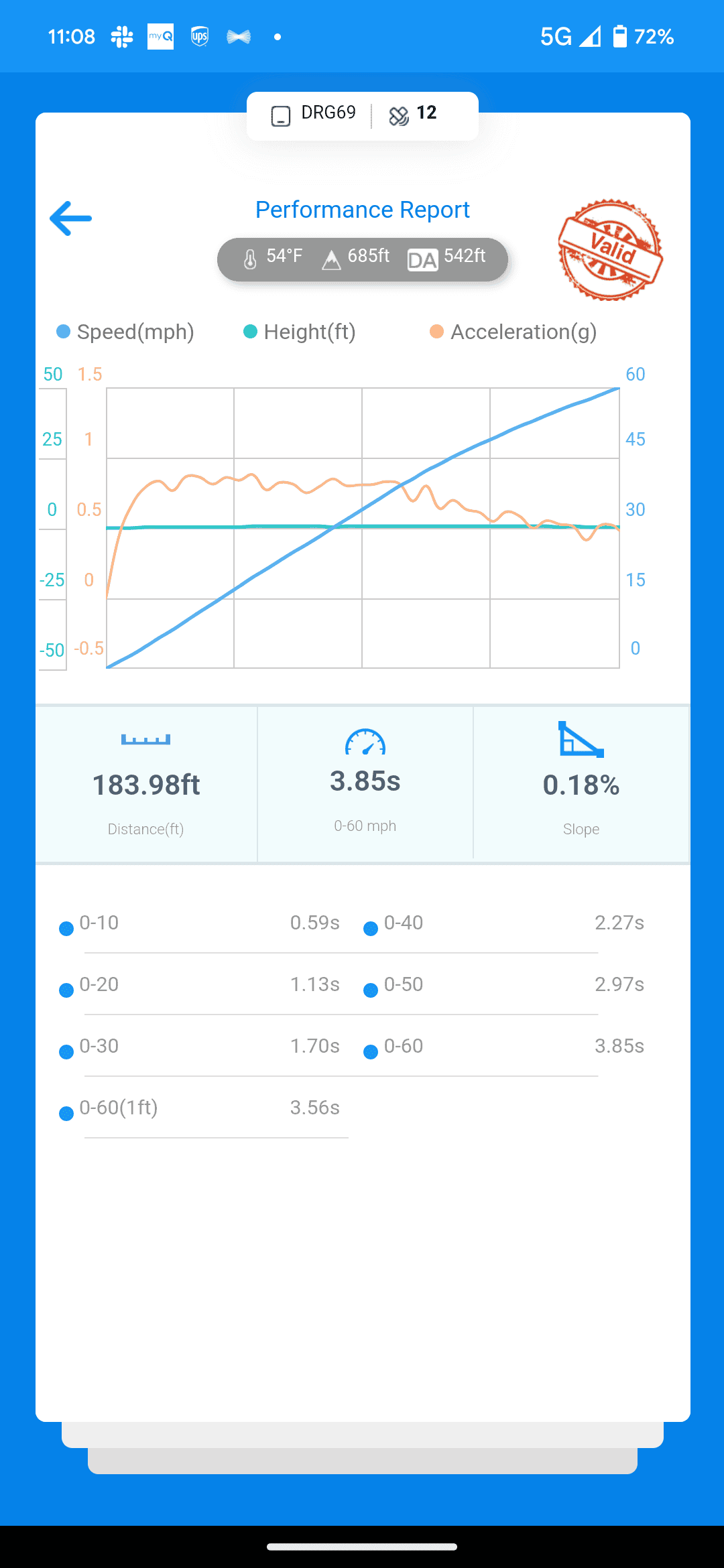 Rivian R1T R1S Launch mode not as good after update Screenshot_20230508-110818