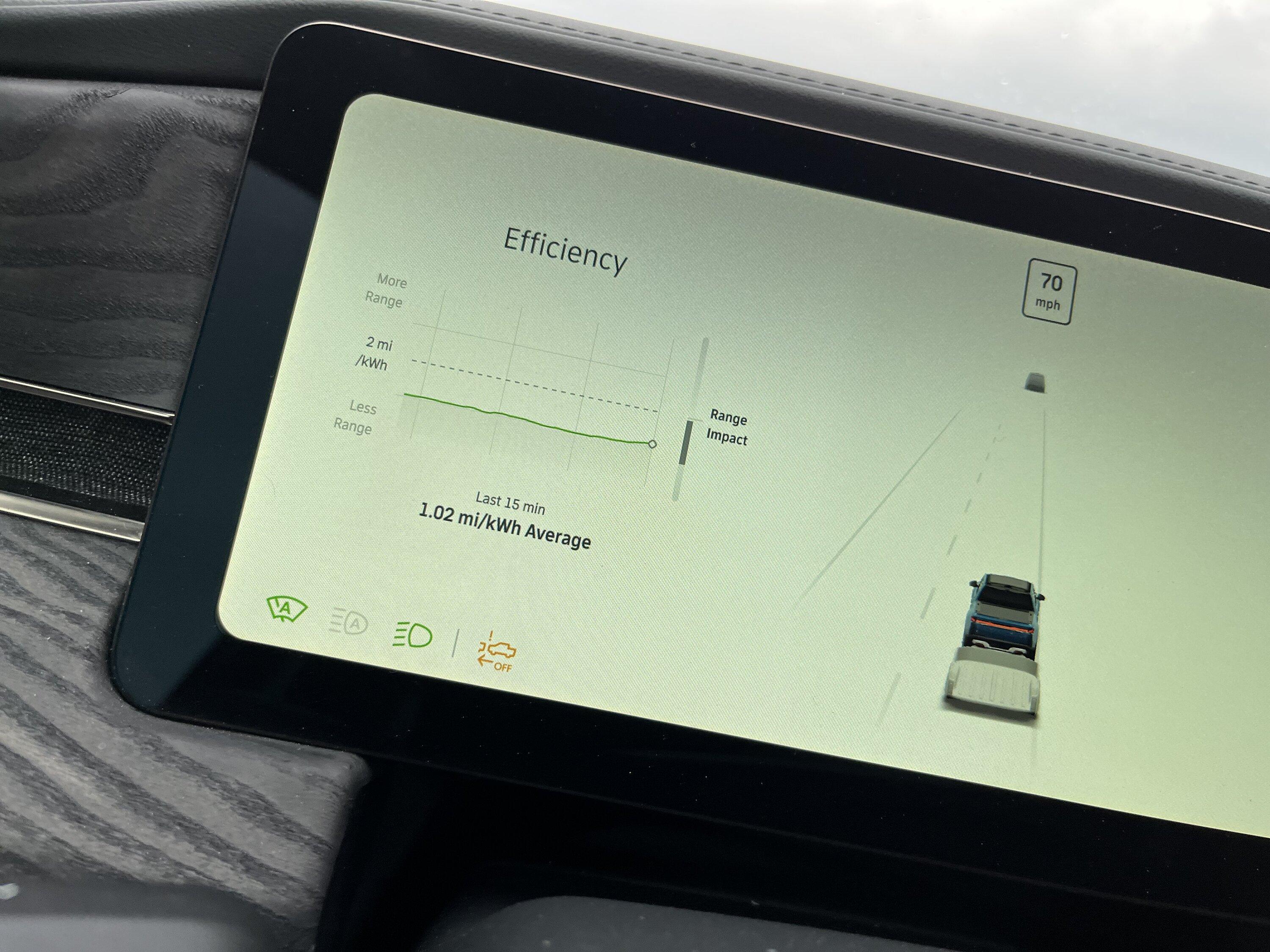 Rivian R1T R1S Towing + Efficiency: Please post your experience! IMG_3316