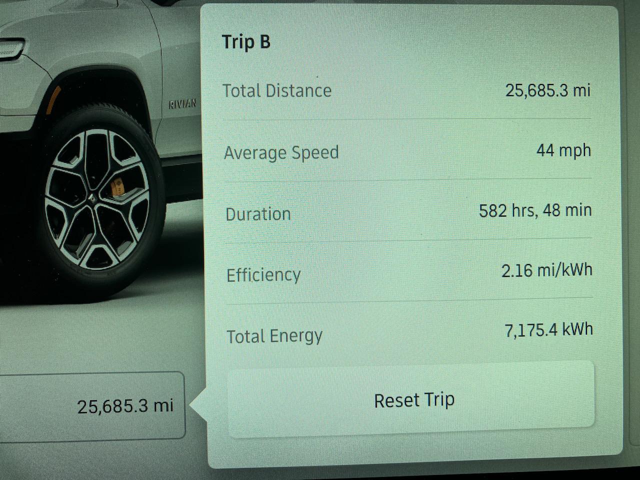 Rivian R1T R1S Looking for wheel size suggestion Efficiency - 1