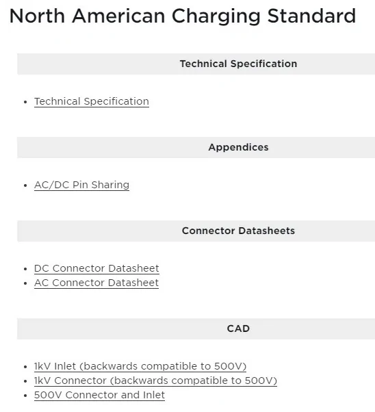 Rivian R1T R1S Ford/Tesla Deal: Access to Superchargers, adapter coming, future EVs will have NACS (Tesla) port yyAdxnv