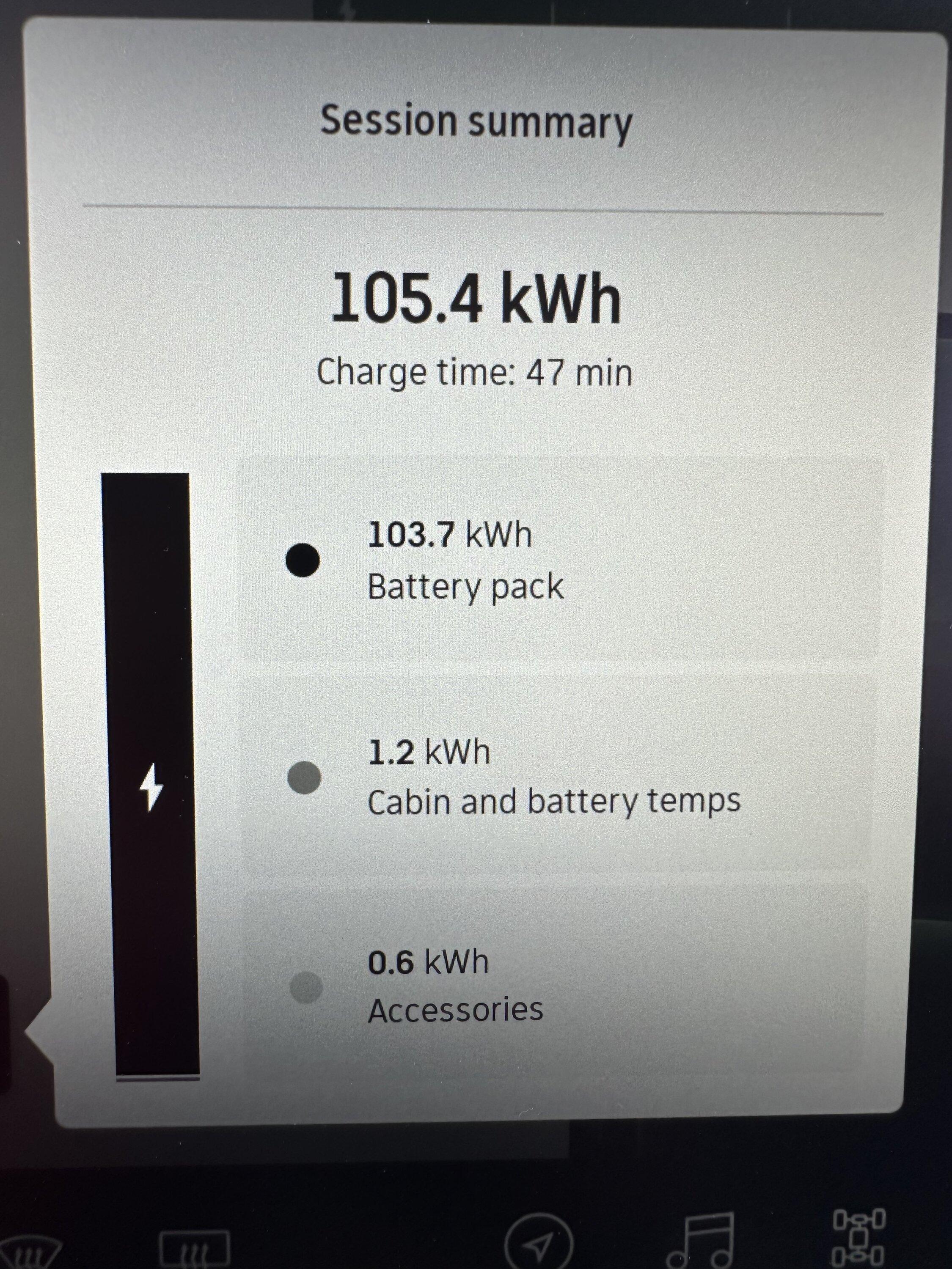 Rivian R1T R1S RAN Charging Curve (9% - 81%) Data - From Broomfield, CO Station IMG_3906