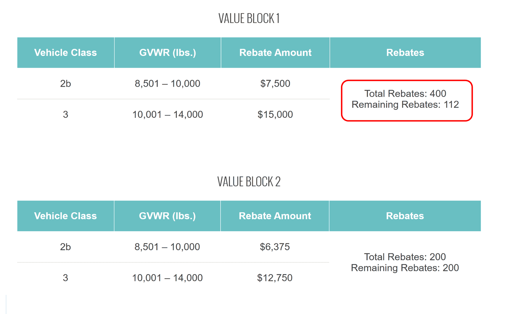 Rivian R1T R1S [MA] MOR-EV $7500 Rebate Guide 1685820999774