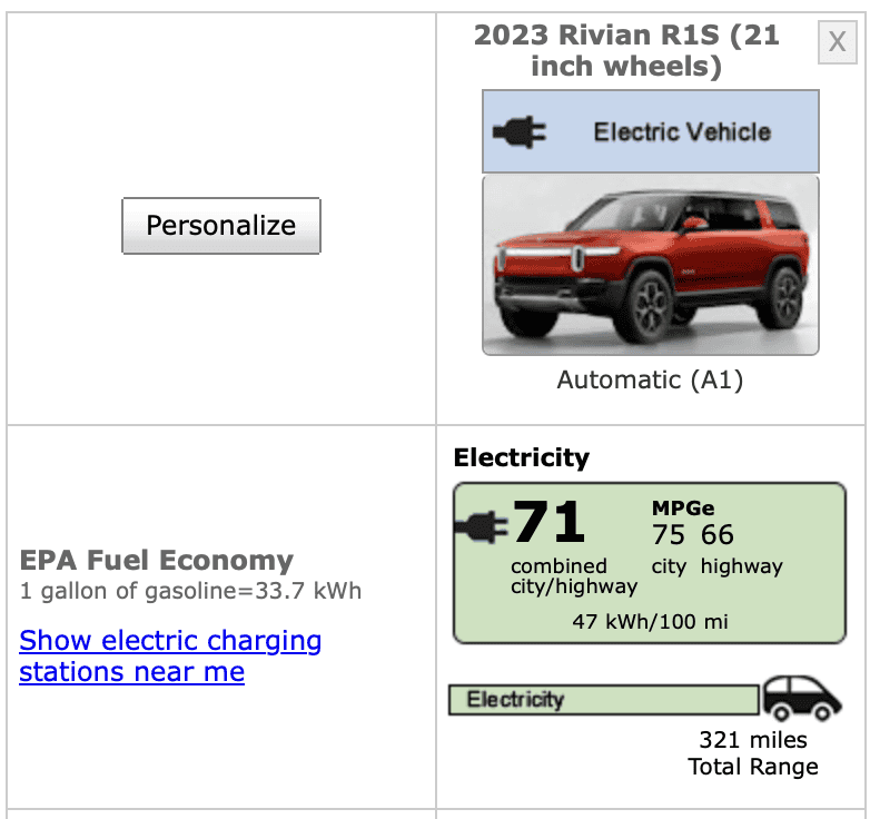Rivian R1T R1S Dual Motor EPA Certification Application (Reveals HP, Efficiency, Range, MPGe Figures) 1686025570687