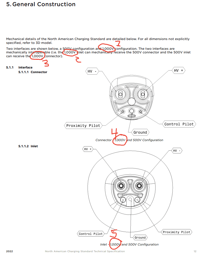 Rivian R1T R1S Top 5 Reasons Switching to a Tesla Dominated NACS Standard is a Colossal Mistake for the Consumer Screenshot 2023-06-09 5.32.44 PM
