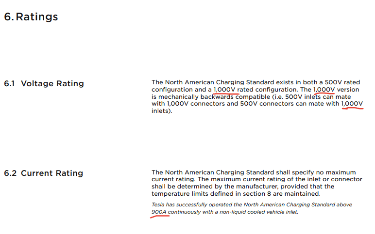 Rivian R1T R1S Top 5 Reasons Switching to a Tesla Dominated NACS Standard is a Colossal Mistake for the Consumer Screenshot 2023-06-09 5.35.55 PM