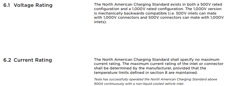 Rivian R1T R1S ? Rivian Adopts Tesla NACS Standard! (Adapters in 2024, Standard Charging Port in 2025) 1687359073742