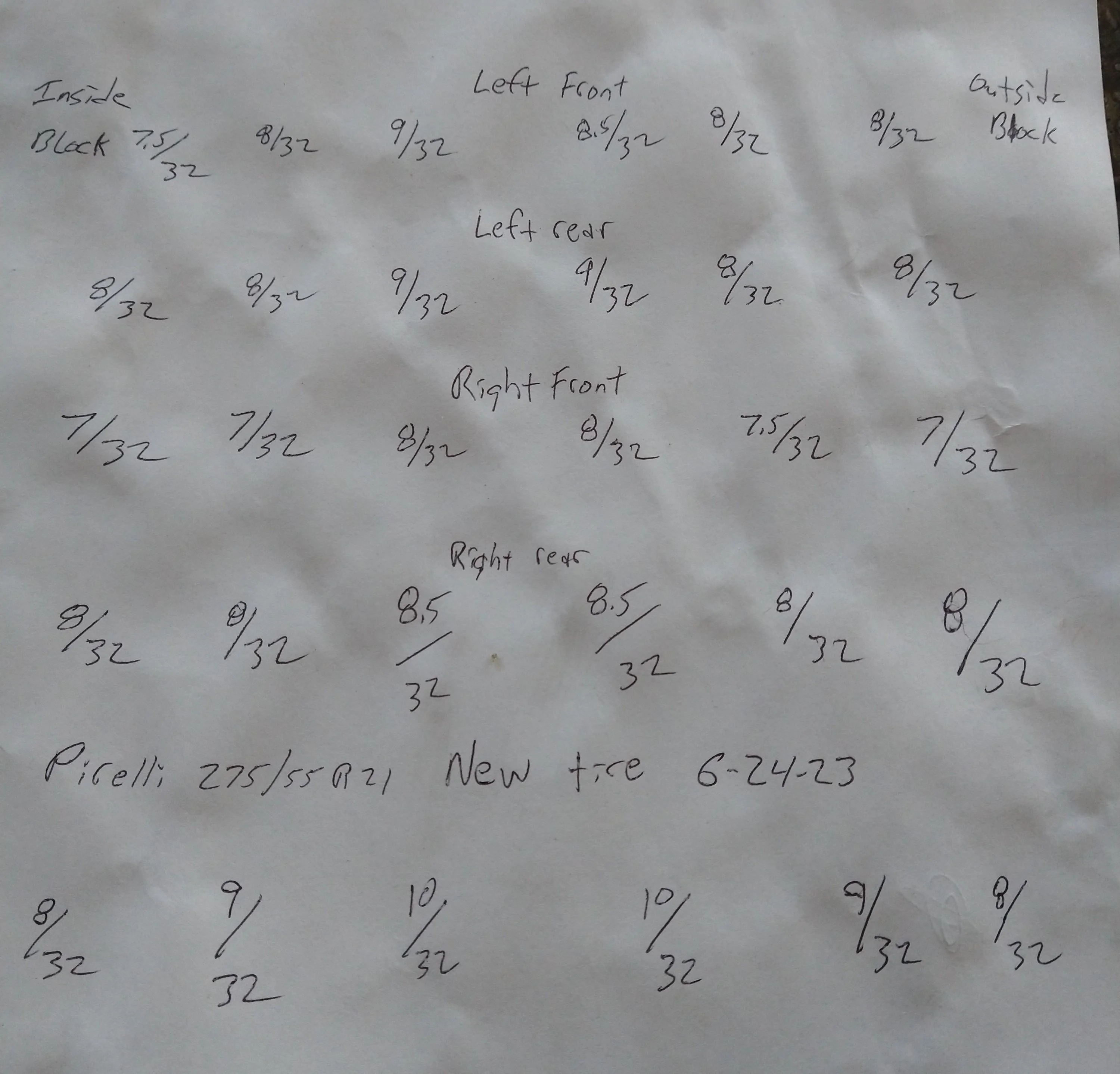 Rivian R1T R1S 21" inch factory tire tread wear measurements @ 6-month 5K miles IMG_20230625_144339663