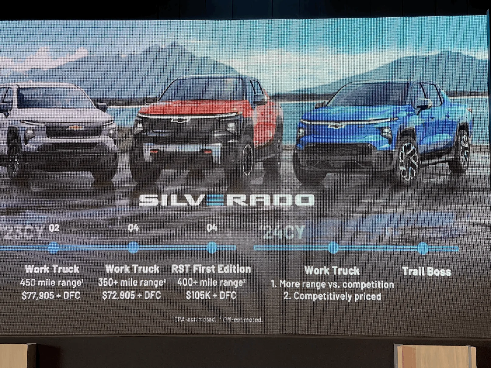 Rivian R1T R1S The Competition: 2024 Silverado EV Reviews Are Here image-78