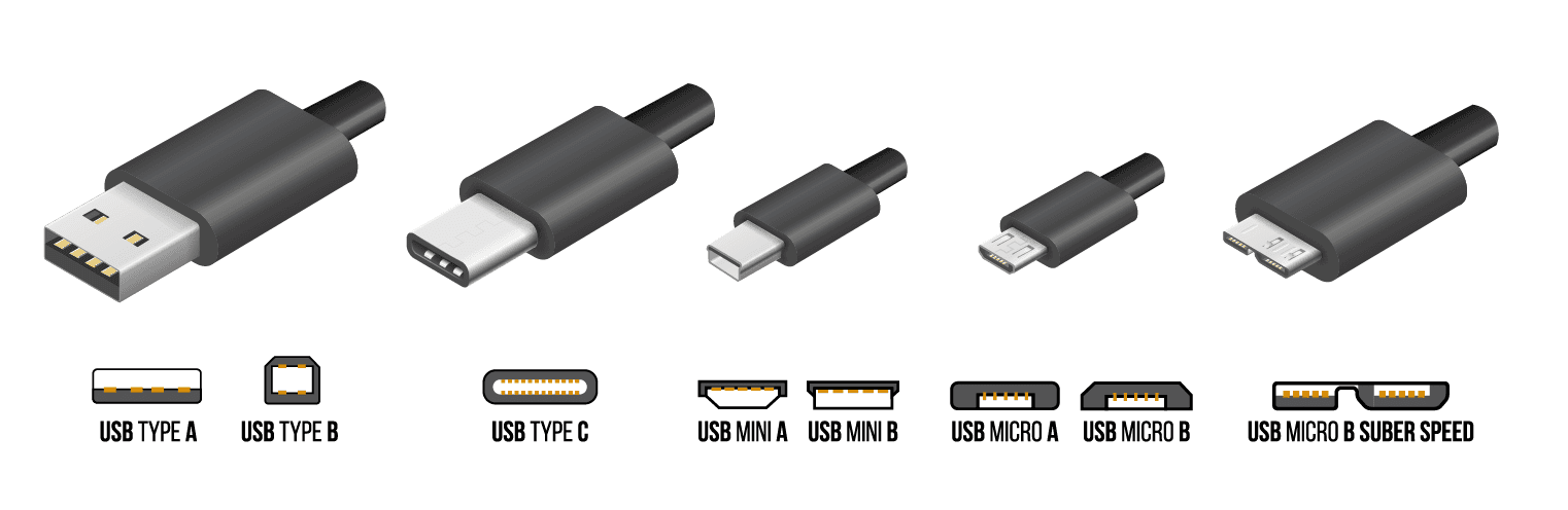 Rivian R1T R1S SAE is standardizing NACS this year – making it less dependent on Tesla 8e9c-usb-types