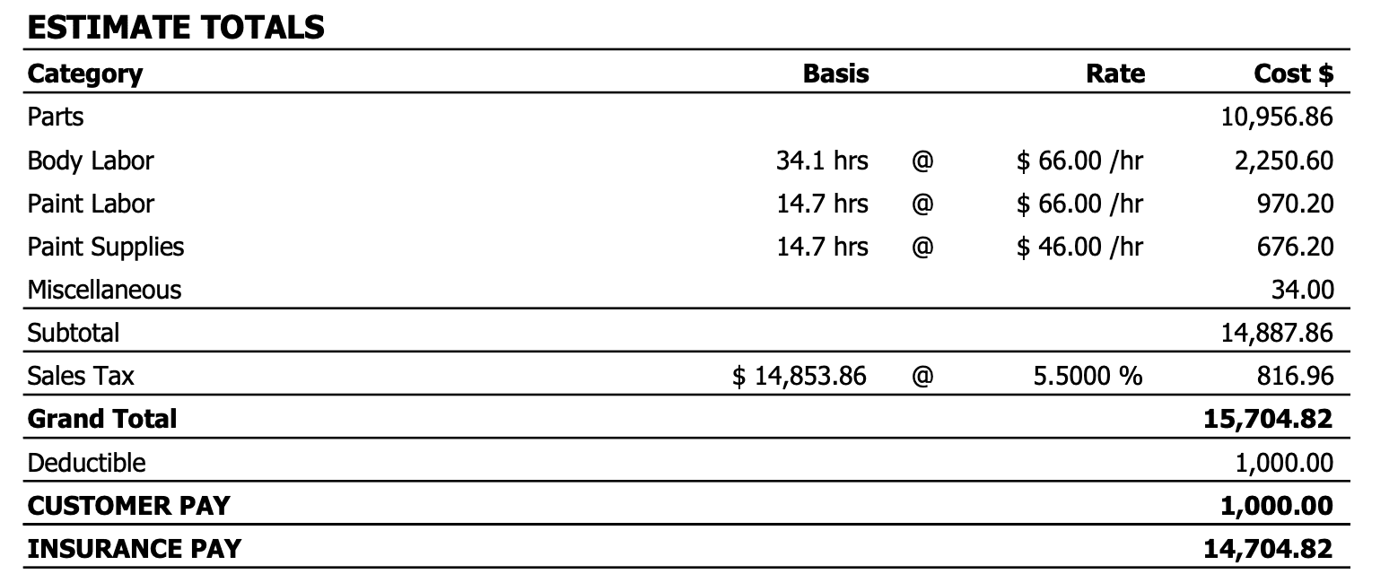 Rivian R1T R1S Certified Body Repair Prices Are Outrageous Screen Shot 2023-06-27 at 5.50.47 PM