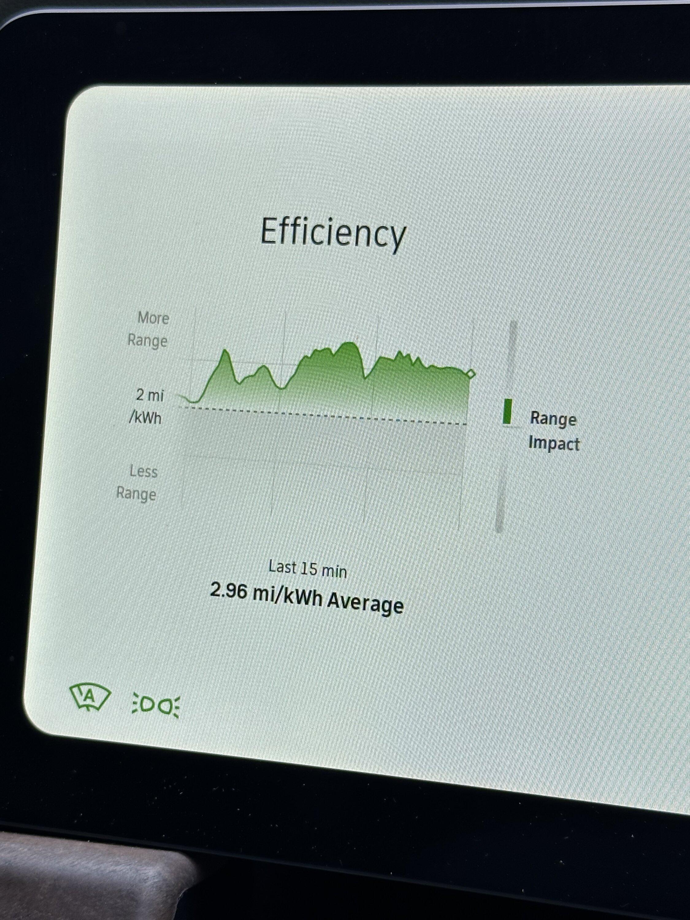 Rivian R1T R1S Update 2023.22.00 Public Release IMG_2723