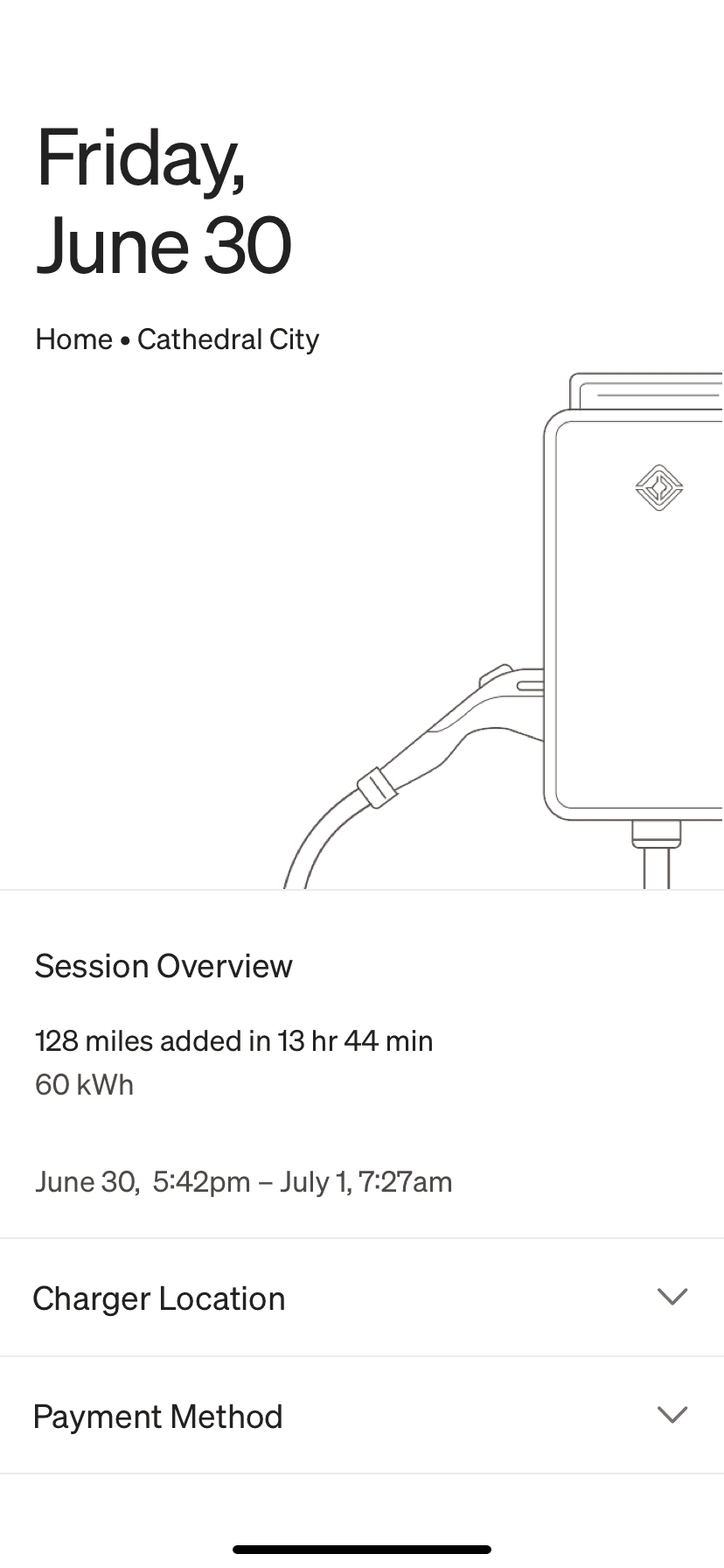 Rivian R1T R1S Charging session statistics IMG_4624
