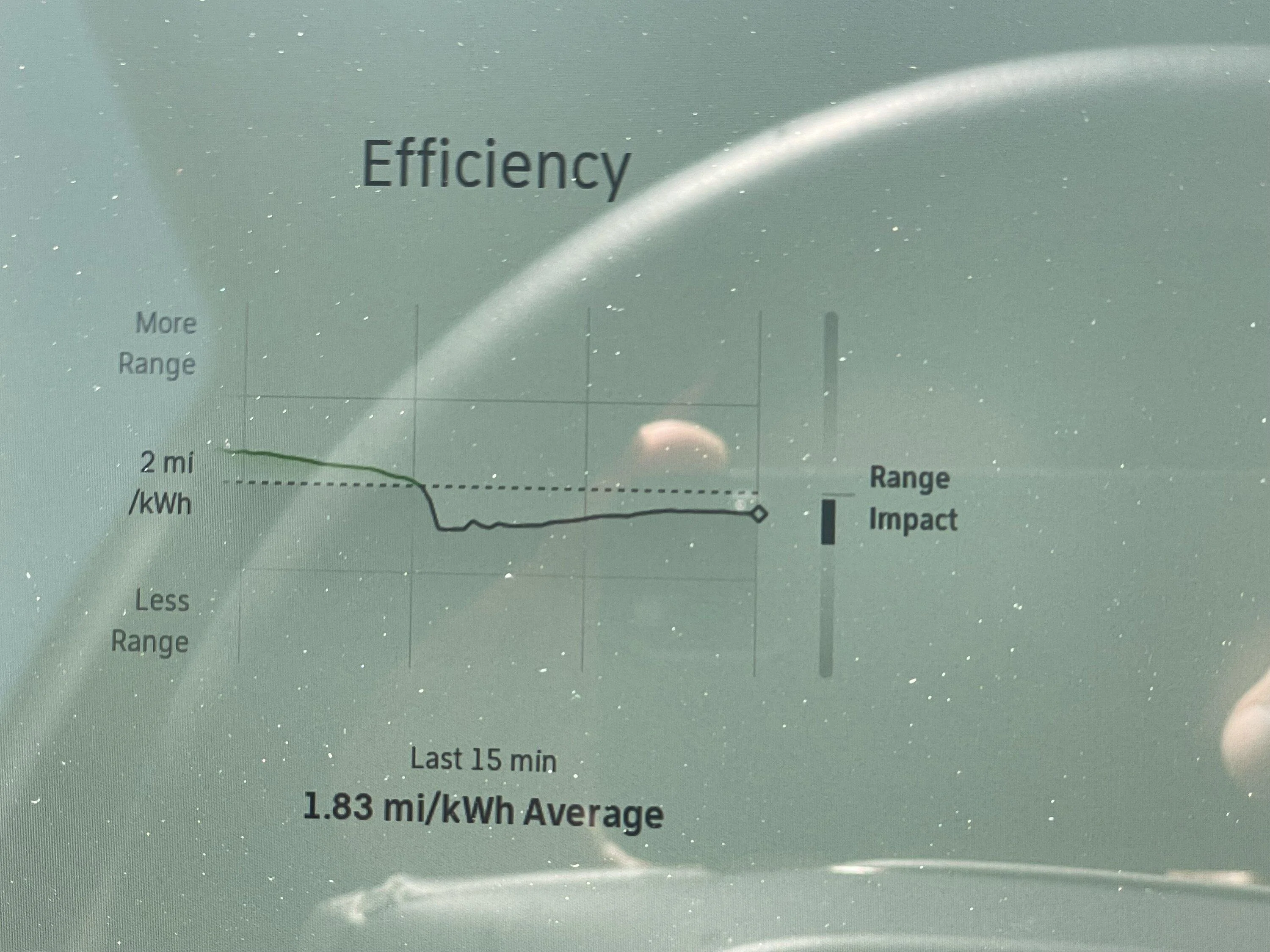 Rivian R1T R1S >20% efficiency loss after fast charging IMG_5342