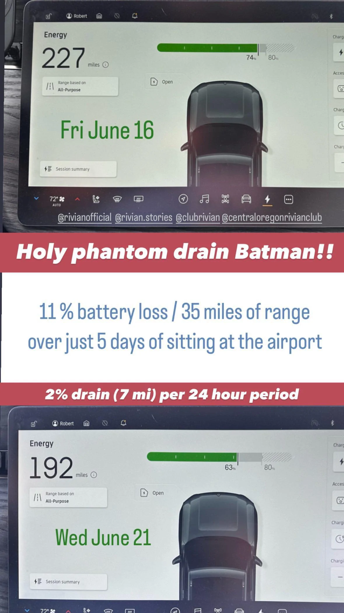 Rivian R1T R1S Positive Phantom Drain update : 0% range lost after 5 days unplugged 75444DFE-C592-465C-B137-CA66B54268C5