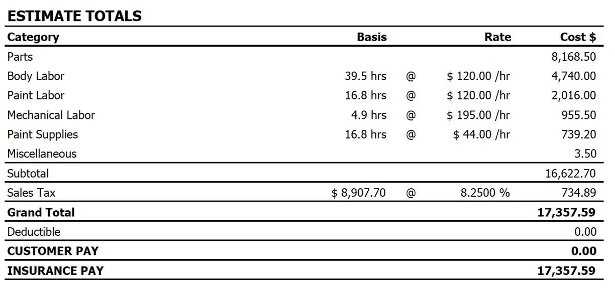 Rivian R1T R1S Certified Body Repair Prices Are Outrageous R1S estimat