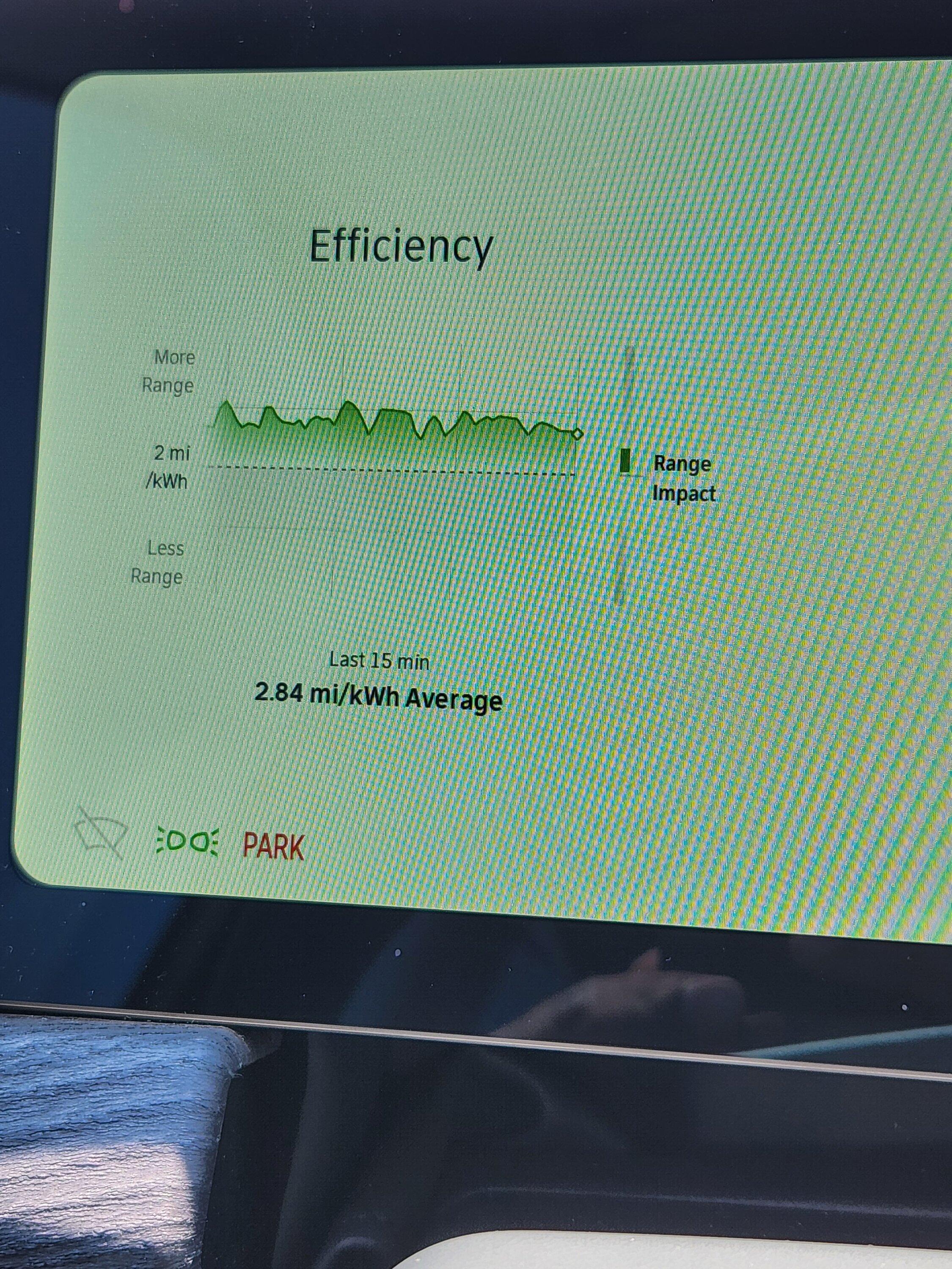 Rivian R1T R1S What's your average Miles/Kwh? 20230703_144107