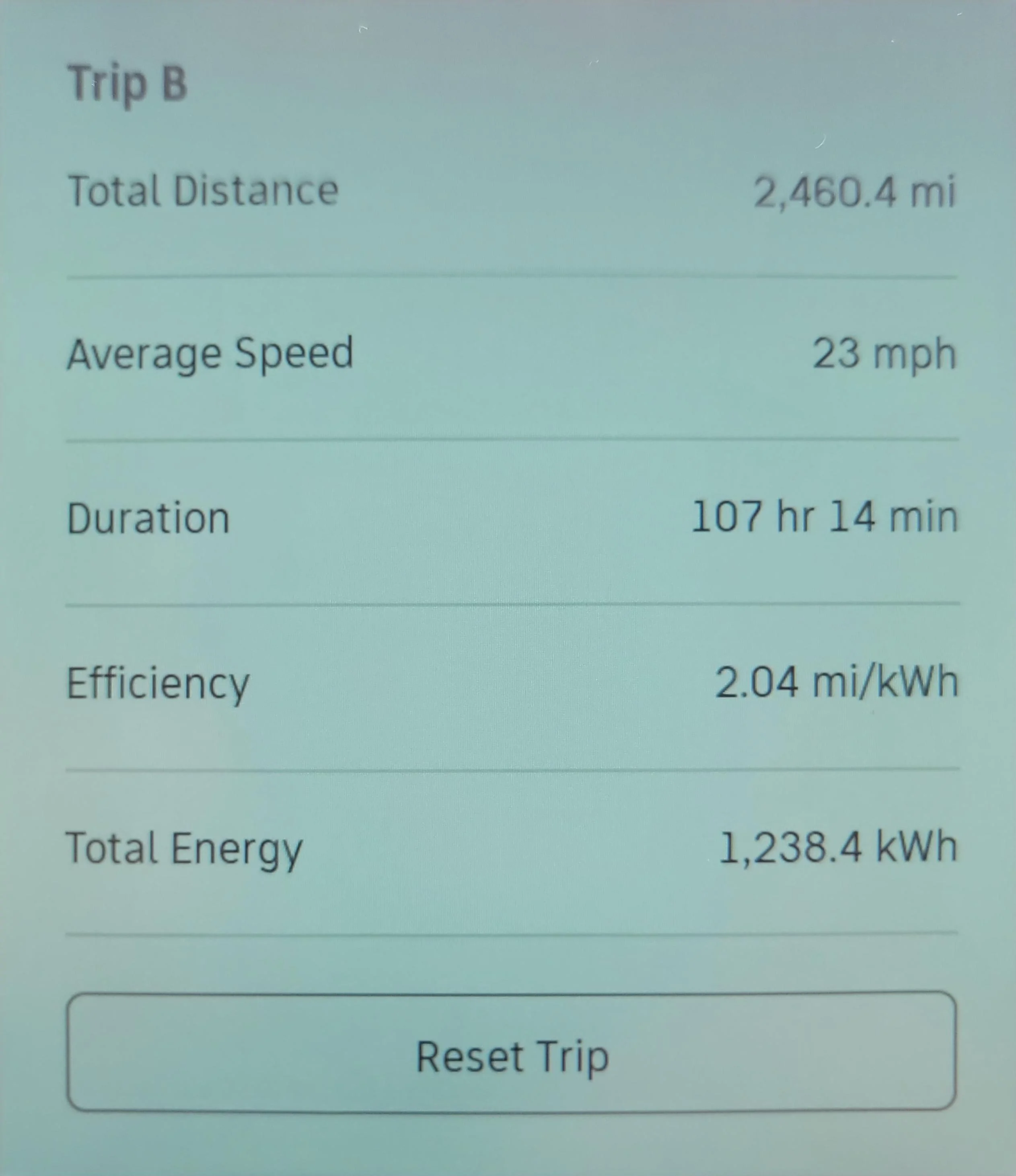 Rivian R1T R1S What's your average Miles/Kwh? 20230704_103347