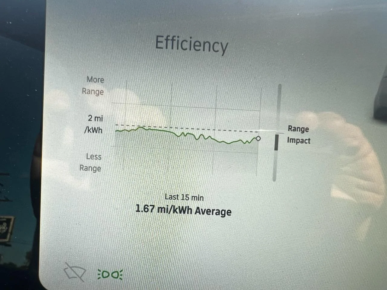 Rivian R1T R1S What's your average Miles/Kwh? IMG_8532
