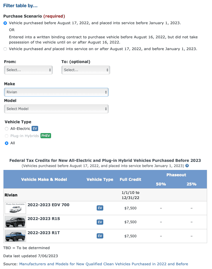 Rivian R1T R1S Has anyone received their refund for an amended 2022 federal tax return? Screenshot 2023-07-07 at 10.19.12 AM