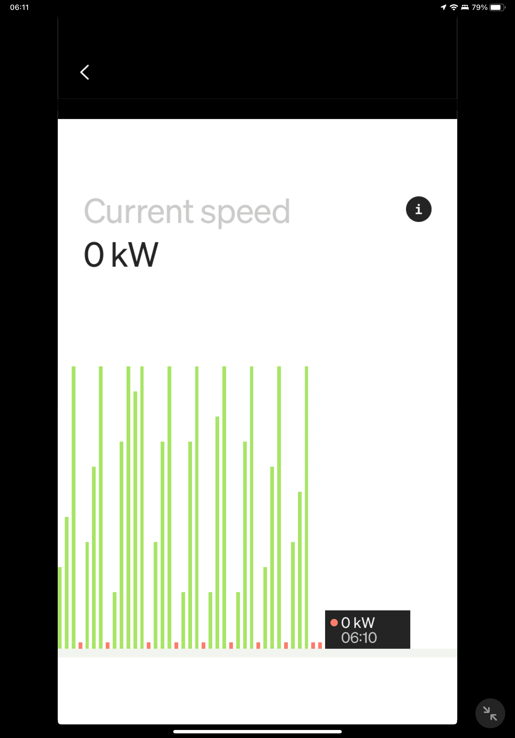 Rivian R1T R1S Looking for some advice on a home charging error IMG_2922