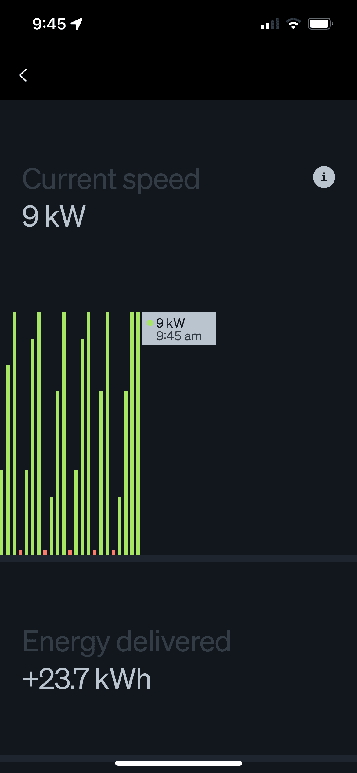 Rivian R1T R1S Charging pattern question IMG_1518
