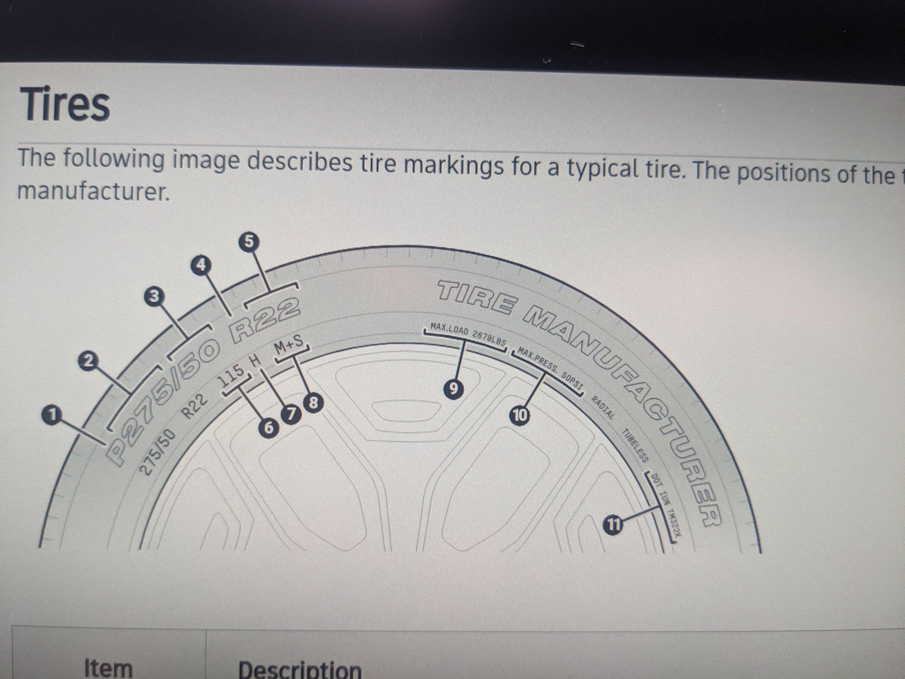 Rivian R1T R1S Scorpion AS+ tire swap (from 20" Scorpion AT) - WOW big difference PXL_20230716_191345564