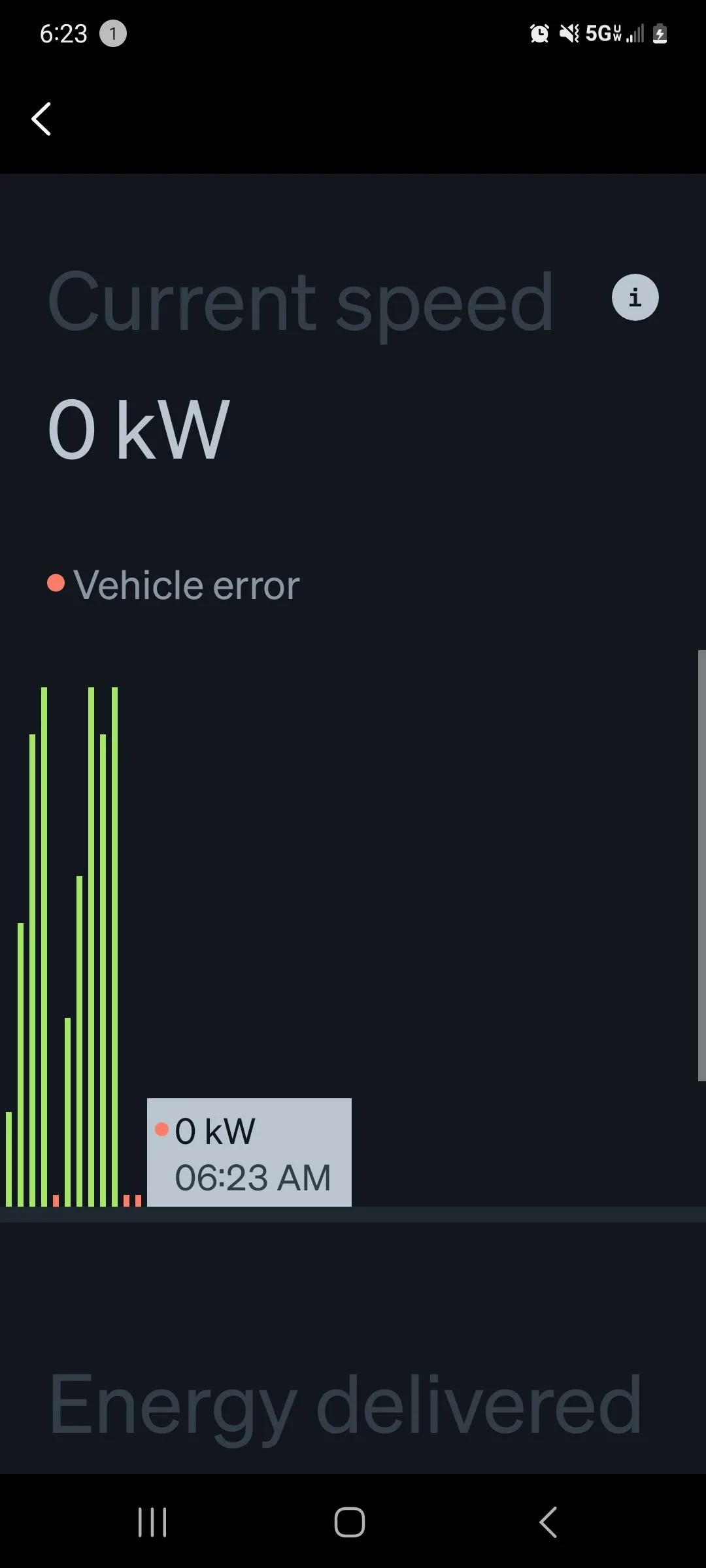 Rivian R1T R1S Vehicle error on home charging 1000005938