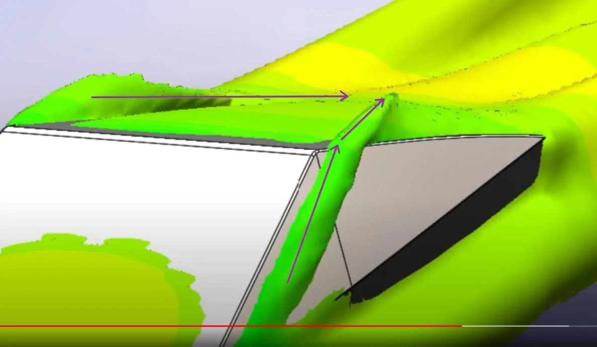 Rivian R1T R1S Tesla: "First Cybertruck Built at Giga Texas! ?" zerrd8w-jpg