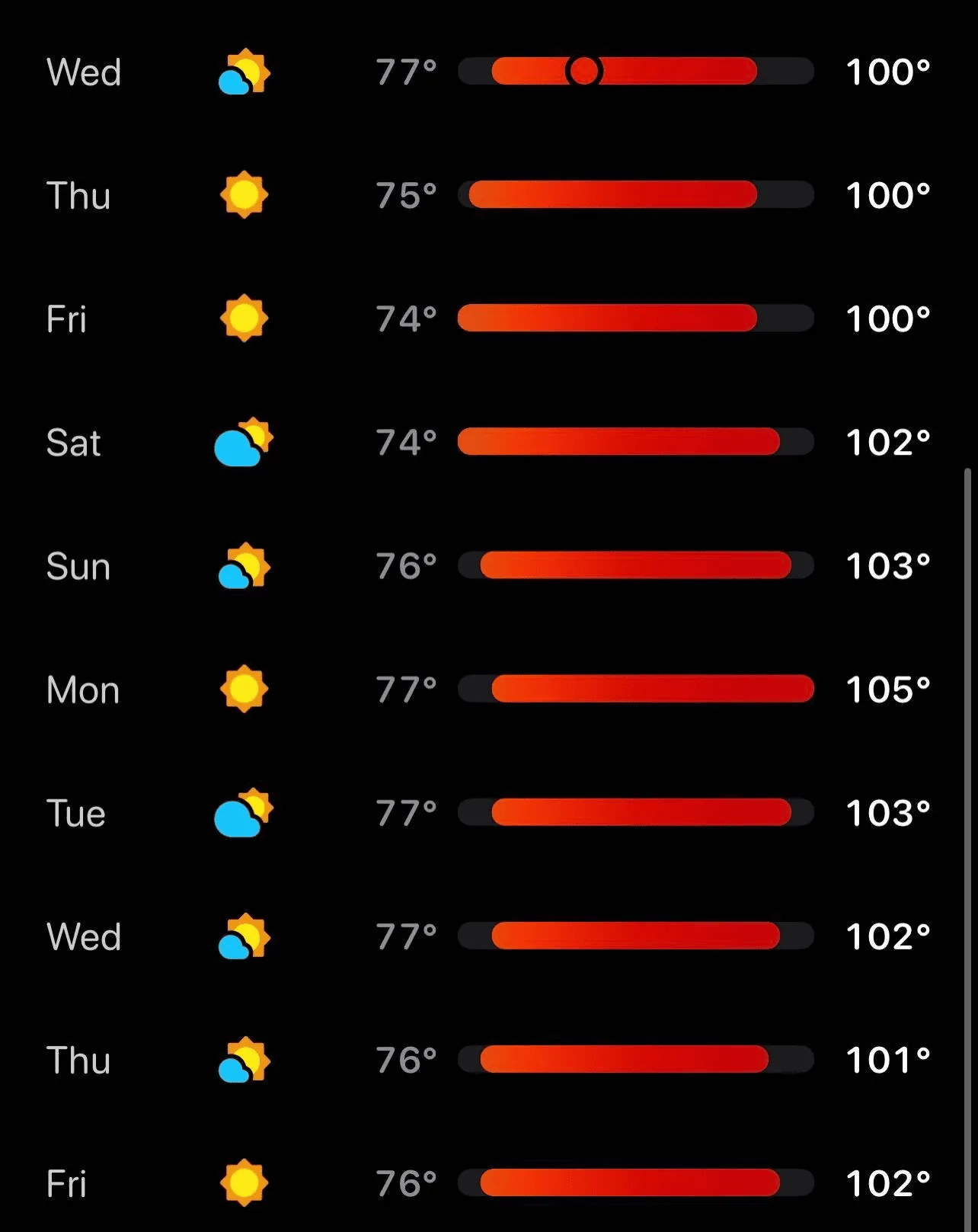 Rivian R1T R1S R1S cabin temperature just too hot for Florida 1690383083788
