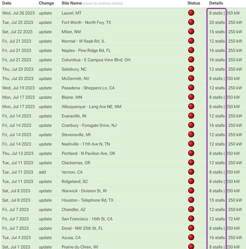 Rivian R1T R1S RAN Rivian Charging Stations Locations Map via Google Maps m9vvft3